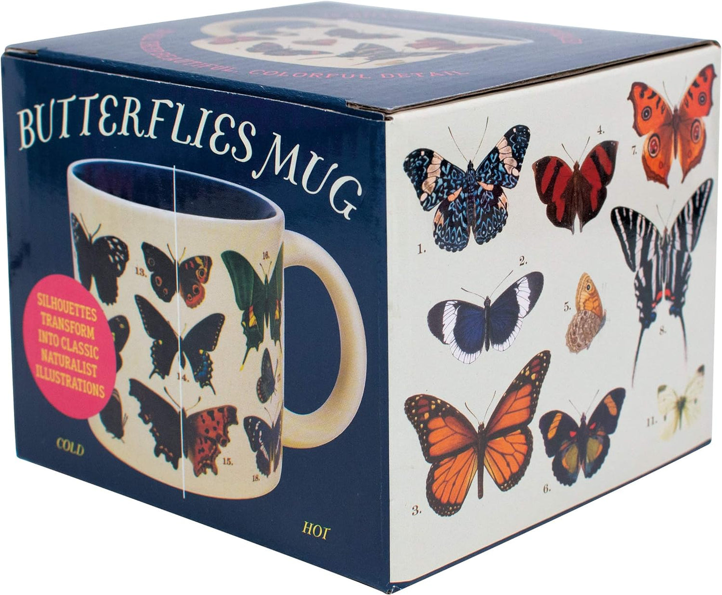 Butterfly Heat-Changing Mug